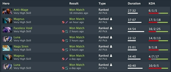 十年磨一剑的MOBA游戏如何撑起电竞行业的冬季热潮