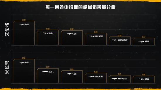 第五届海湾杯长三角围棋邀请赛精彩开启