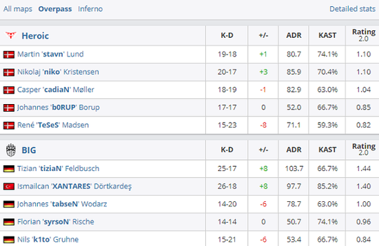 Faker Oner Peyz 粉丝偶遇精彩瞬间